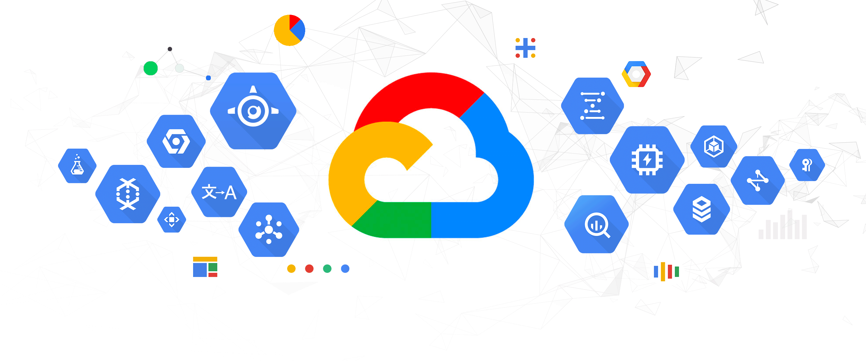 Google Cloud Services